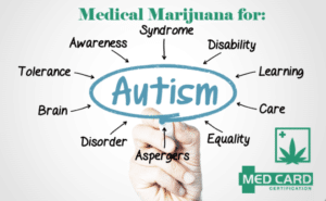MMJ for Autism and Asperger's