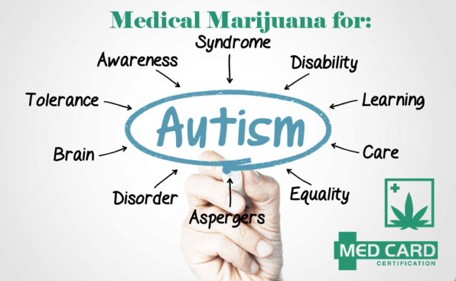 MMJ for Autism and Asperger's
