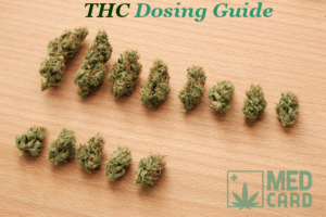 THC Dosing Guide